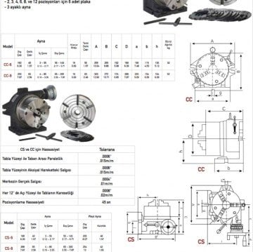 Foreman CS-8 Yatay Dikey Süper İndeks Divizör