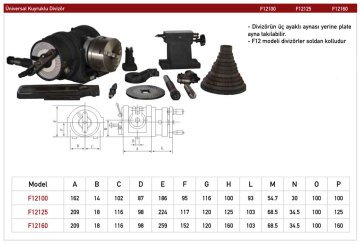 Foreman F12100 Divizör