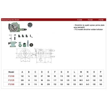 Foreman F12125 Divizör