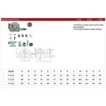 Foreman F12125 Divizör